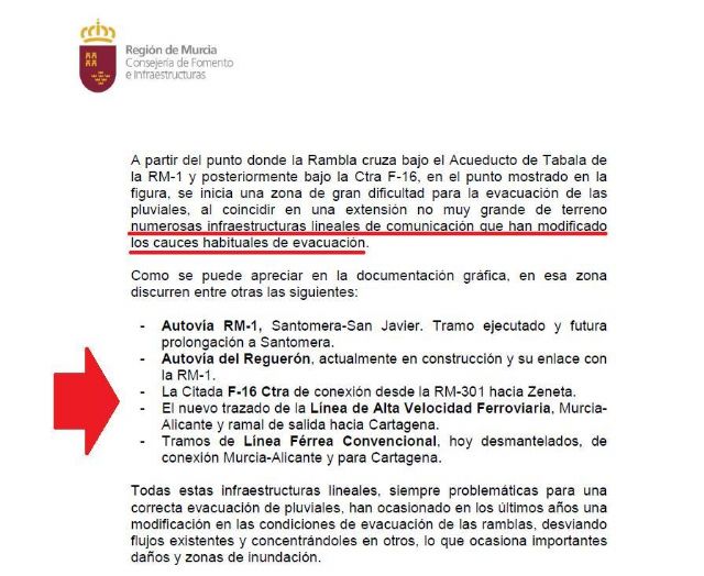 Huermur señala que la CARM reconoce que el impacto de las infraestructuras por la Huerta agrava las inundaciones - 4, Foto 4