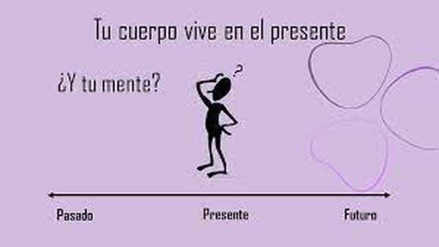 Actitud hacia el pasado, presente y futuro - 1, Foto 1