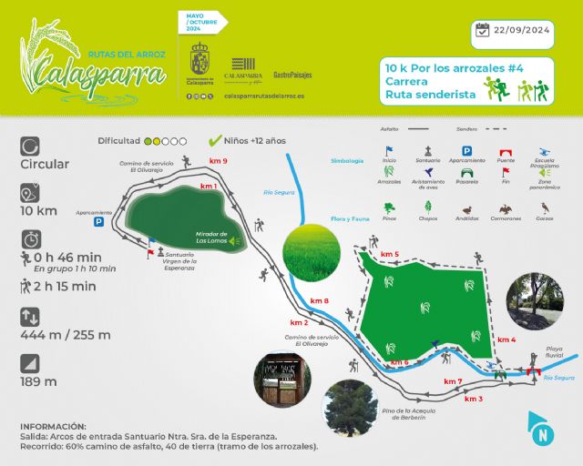 Marcha Cicloturista BTT| Paseo entre arrozales - 5, Foto 5