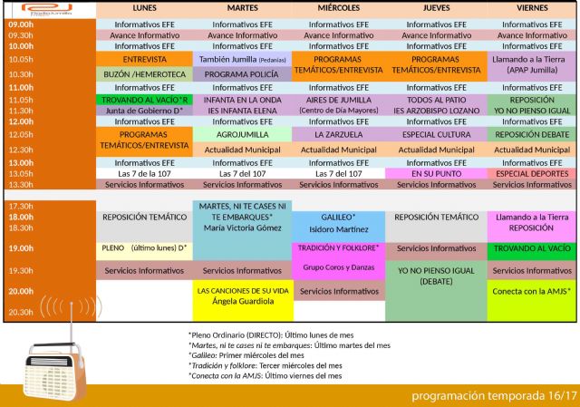 Presentada la nueva programación de Radio Jumilla - 2, Foto 2