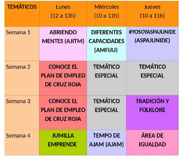 Presentada la nueva programación de Radio Jumilla - 3, Foto 3