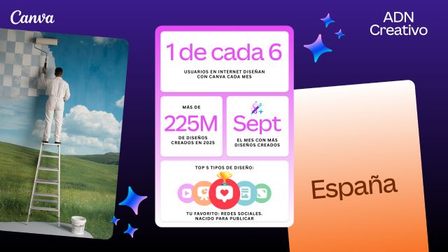 Canva presenta las tendencias de diseño que marcarán el 2026 - 1, Foto 1