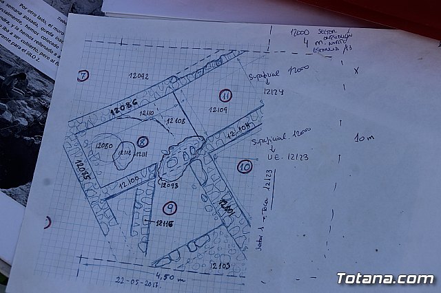 Unos 20 voluntarios participan en el V Campo de Trabajo Arqueolgico de “Las Cabezuelas”, que se celebra hasta el 3 de agosto - 38