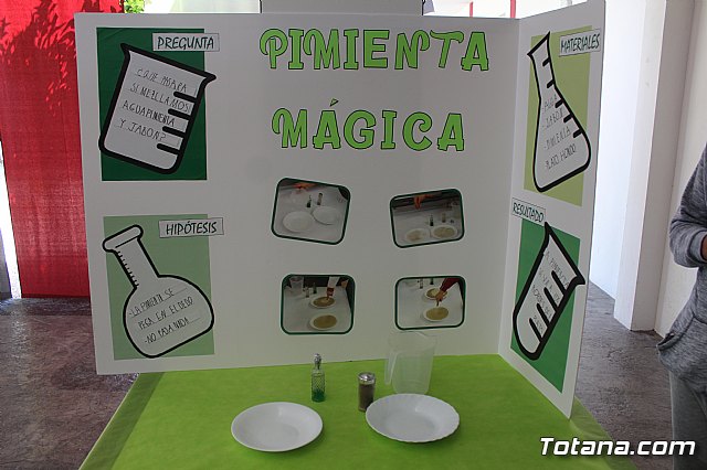 El Colegio Reina Sofa celebr la Semana Cultural 