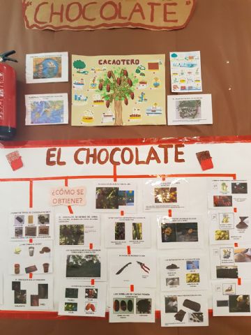 El CEIP Santa Eulalia celebr la Semana Cultural “El Chocolate” - 1