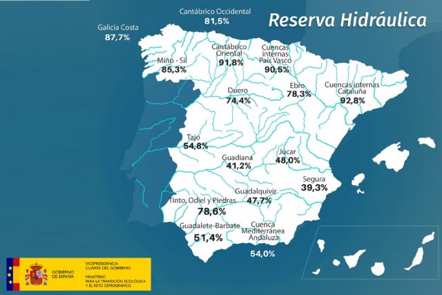 La reserva hídrica española se encuentra al 59,5 por ciento de su capacidad - 1, Foto 1
