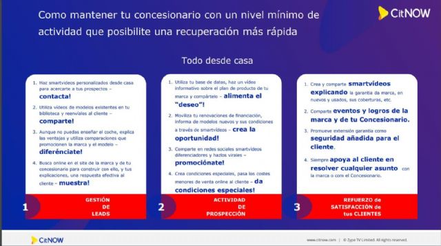 CitNOW refuerza el canal digital de los concesionarios para mantener su actividad desde casa - 1, Foto 1