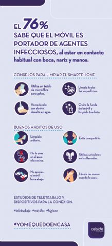 El 76% de los españoles sabe que el teléfono móvil es portador de agentes infecciosos e intenta limpiarlo - 1, Foto 1