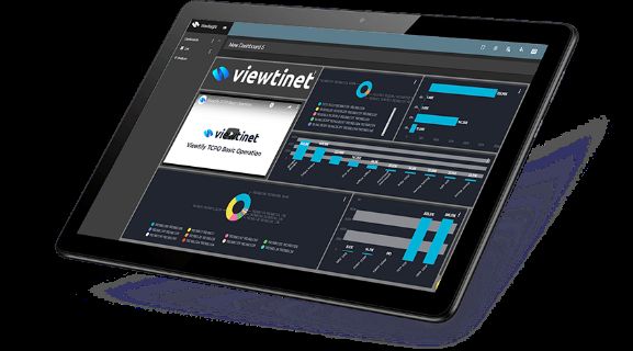 Viewtinet lanza Viewtify QoS, completando la solución más potente del mercado para la Monitorización y Control de Tráfico de redes empresariales - 1, Foto 1