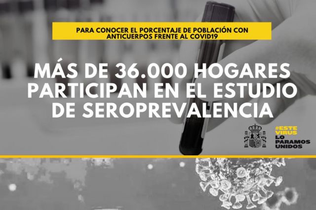 Comienza el estudio de seroprevalencia que estimará el porcentaje de población española que ha desarrollado anticuerpos frente al COVID-19 - 1, Foto 1