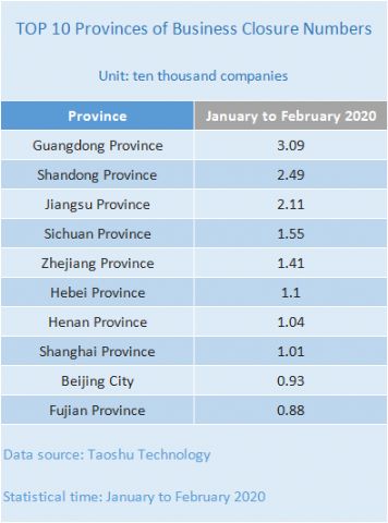 ECVV Safebuy asiste a compradores extranjeros para evitar preocupaciones comprando en China - 1, Foto 1