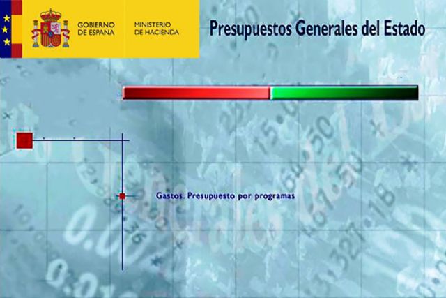 El Ministerio de Hacienda inicia la elaboración del Presupuesto de 2021 - 1, Foto 1