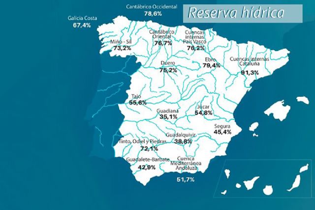 La reserva hídrica española se encuentra al 56,8 por ciento de su capacidad - 1, Foto 1