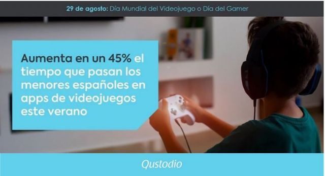 Qustodio elabora un análisis del uso que hacen los menores españoles de los videojuegos - 1, Foto 1