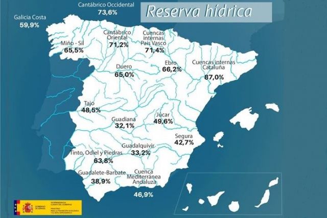 La reserva hídrica española se encuentra al 49,7 por ciento de su capacidad - 1, Foto 1