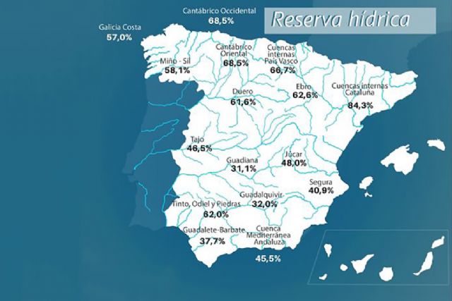 La reserva hídrica española se encuentra al 47,3 por ciento de su capacidad - 1, Foto 1