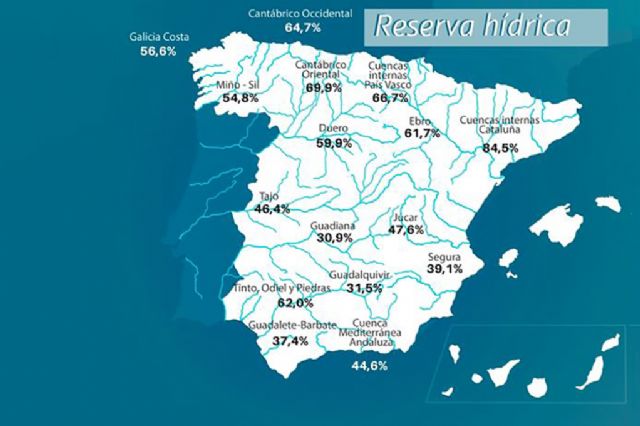 La reserva hídrica española se encuentra al 46,5 por ciento de su capacidad - 1, Foto 1