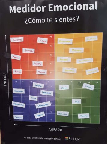 Entrevista a Isabel Ortín, Responsable del Departamento de Orientación del Colegio Logos - 1, Foto 1