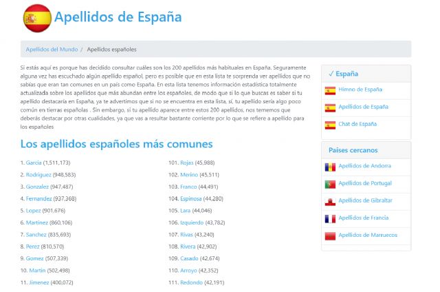 El interés por los apellidos aumenta en todo el mundo - 1, Foto 1