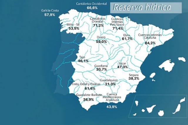 La reserva hídrica española se encuentra al 45,9 por ciento de su capacidad - 1, Foto 1