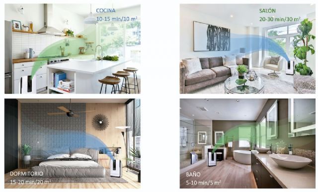 Purificadores con filtros HEPA y ultravioleta para renovar el aire de hogares, comercios y aulas - 1, Foto 1