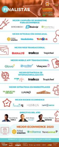 Futbol Emotion, Mifarma y Tiendanimal, finalistas al premio a Mejor Ecommerce español de 2020 - 1, Foto 1