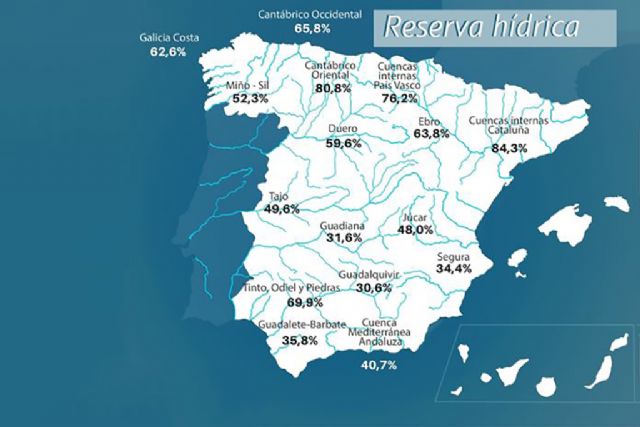 La reserva hídrica española se encuentra al 47,2 % de su capacidad - 1, Foto 1