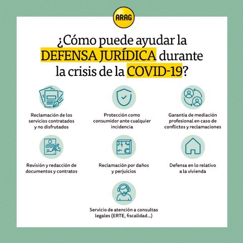 La crisis sanitaria impulsa la Defensa Jurídica como la mejor protección para los consumidores - 1, Foto 1