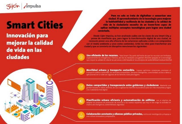 Smarts cities: innovación para mejorar la calidad de vida en las ciudades - 1, Foto 1