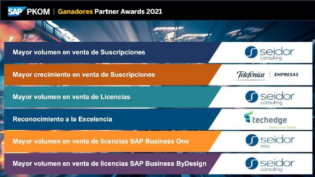Los partners, pieza clave en la estrategia cloud de SAP - 1, Foto 1