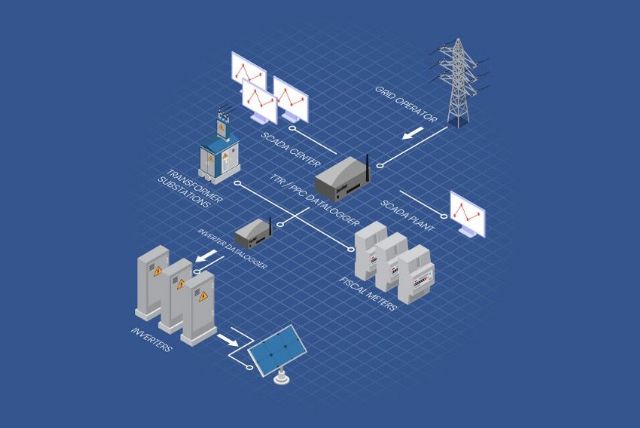 La funcionalidad Power Plant Controller, por Satel Iberia - 1, Foto 1