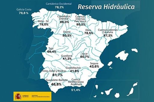 La reserva hídrica española se encuentra al 62,4 por ciento de su capacidad - 1, Foto 1