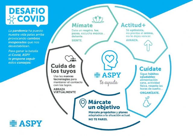 ASPY apuesta por la salud emocional para celebrar el Día Mundial de la Seguridad y Salud en el Trabajo - 1, Foto 1