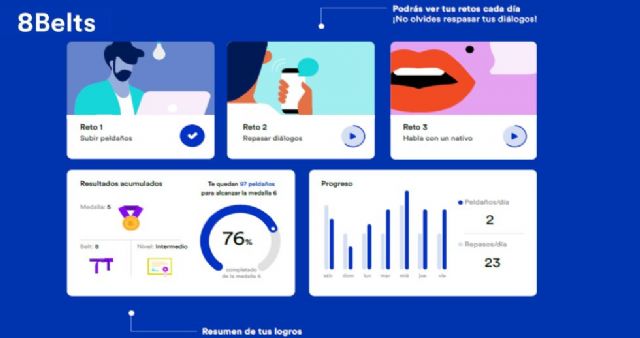 La nueva versión de 8Belts utiliza la IA y el machine Learning para optimizar el aprendizaje - 1, Foto 1