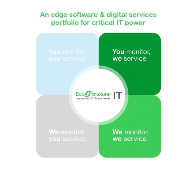 Schneider Electric lanza el programa Edge Software & Digital Services - 1, Foto 1