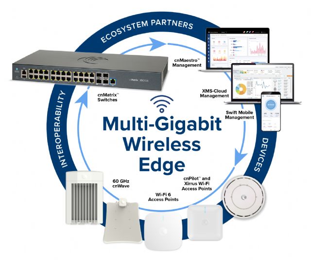 Cambium Networks lanza el programa de socios de proveedores de servicios gestionados - 1, Foto 1