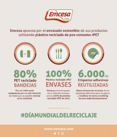Emcesa incrementa el uso de material reciclado rPET en sus envases - 1, Foto 1
