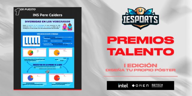 La Liga IESports pone en marcha los Premios Talento IESports - 1, Foto 1