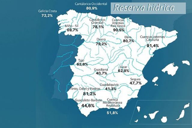 La reserva hídrica española se encuentra al 60,8 por ciento de su capacidad - 1, Foto 1