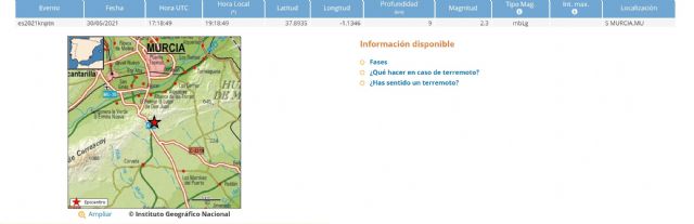 El 1-1-2 recibe llamada desde La Alberca y Santo Ángel por un movimiento sísmico de magnitud 2,3 - 1, Foto 1