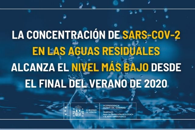 La concentración de SARS-CoV-2 en las aguas residuales alcanza el nivel más bajo desde el final del verano de 2020 - 1, Foto 1