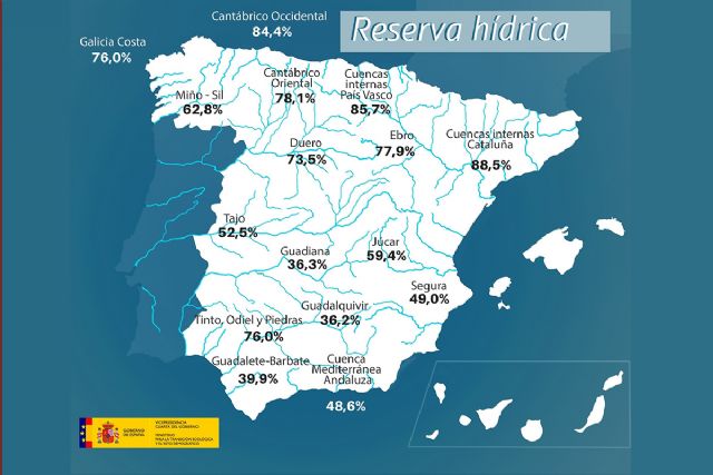 La reserva hídrica española se encuentra al 55,4 por ciento de su capacidad - 1, Foto 1