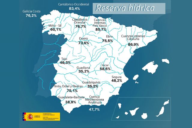 La reserva hídrica española se encuentra al 53,8 por ciento de su capacidad - 1, Foto 1