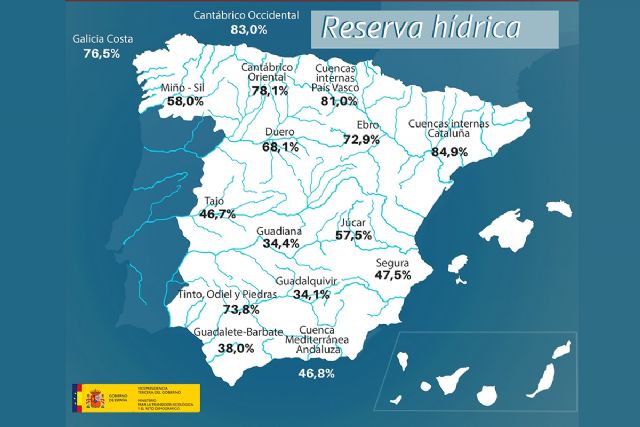 La reserva hídrica española se encuentra al 51,7 por ciento de su capacidad - 1, Foto 1