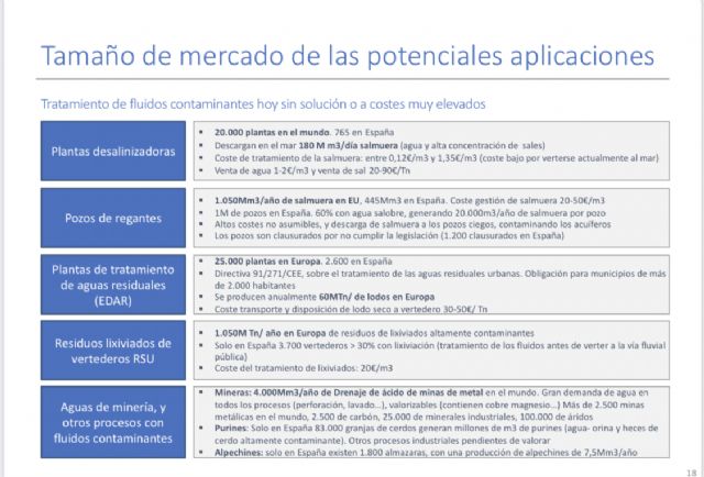 Mar Menor, problemtica histrica y soluciones cientficas - 6