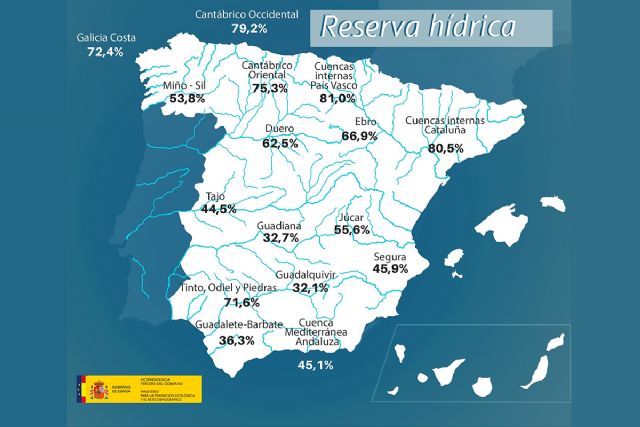 La reserva hídrica española se encuentra al 44 por ciento de su capacidad - 1, Foto 1