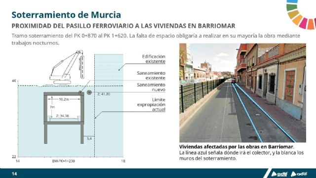 La presidenta de Adif AV presenta las actuaciones para avanzar en la primera conexin directa entre Murcia y Almera - 14