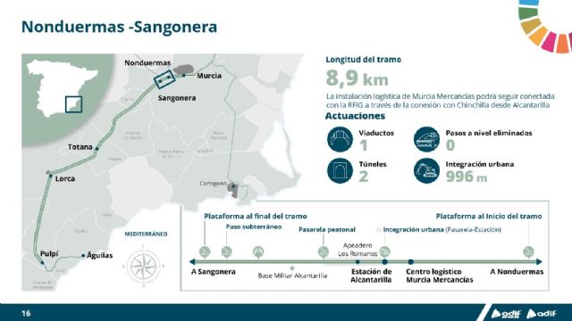 La presidenta de Adif AV presenta las actuaciones para avanzar en la primera conexin directa entre Murcia y Almera - 16