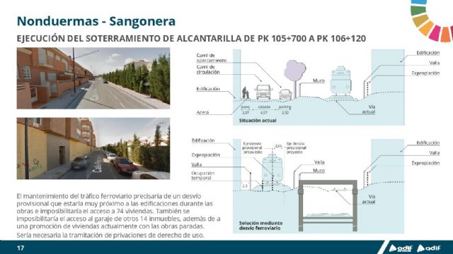 La presidenta de Adif AV presenta las actuaciones para avanzar en la primera conexin directa entre Murcia y Almera - 17