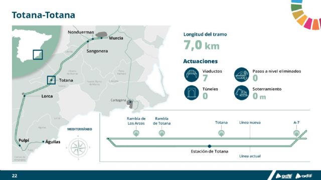 La presidenta de Adif AV presenta las actuaciones para avanzar en la primera conexin directa entre Murcia y Almera - 22